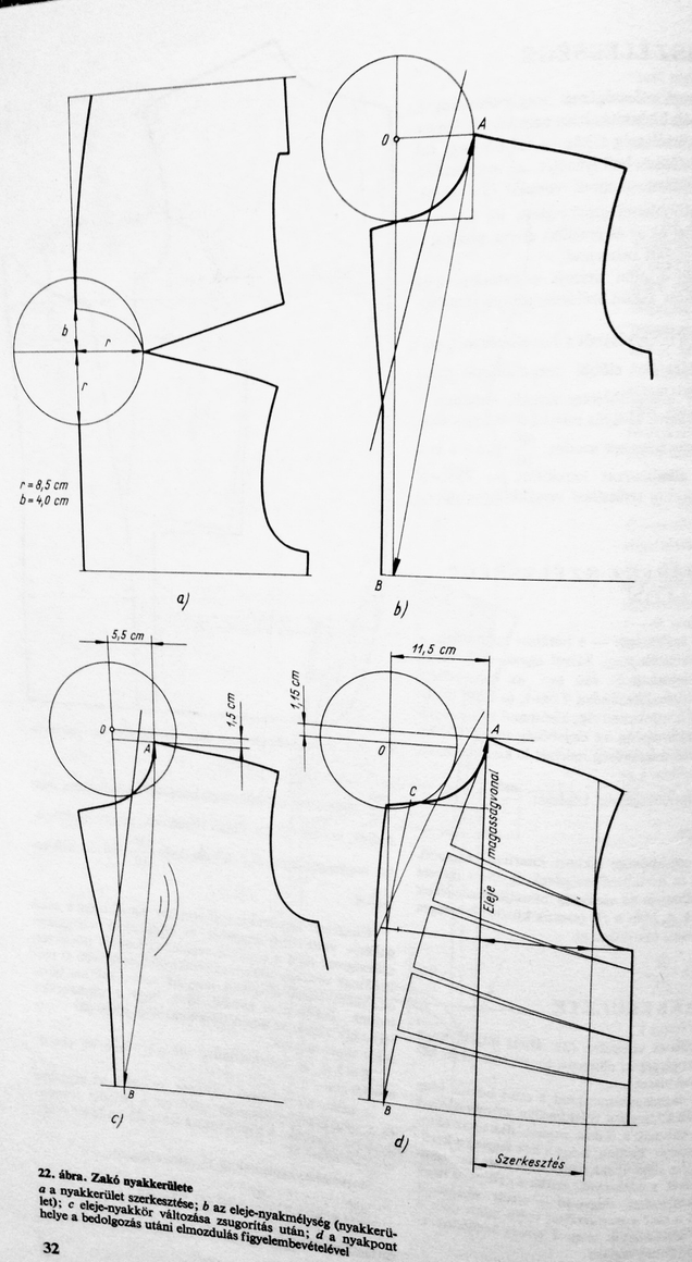 Illustration for article titled Így halad a saját szabásmintájú zakó